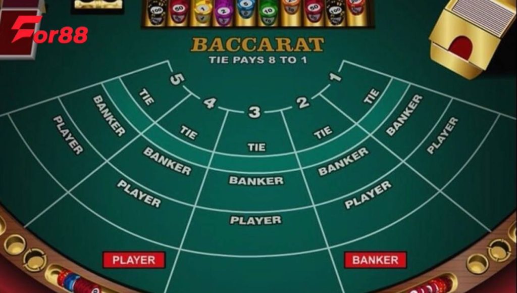 Đánh giá ưu điểm và nhược điểm của nhóm kéo Baccarat tại For88